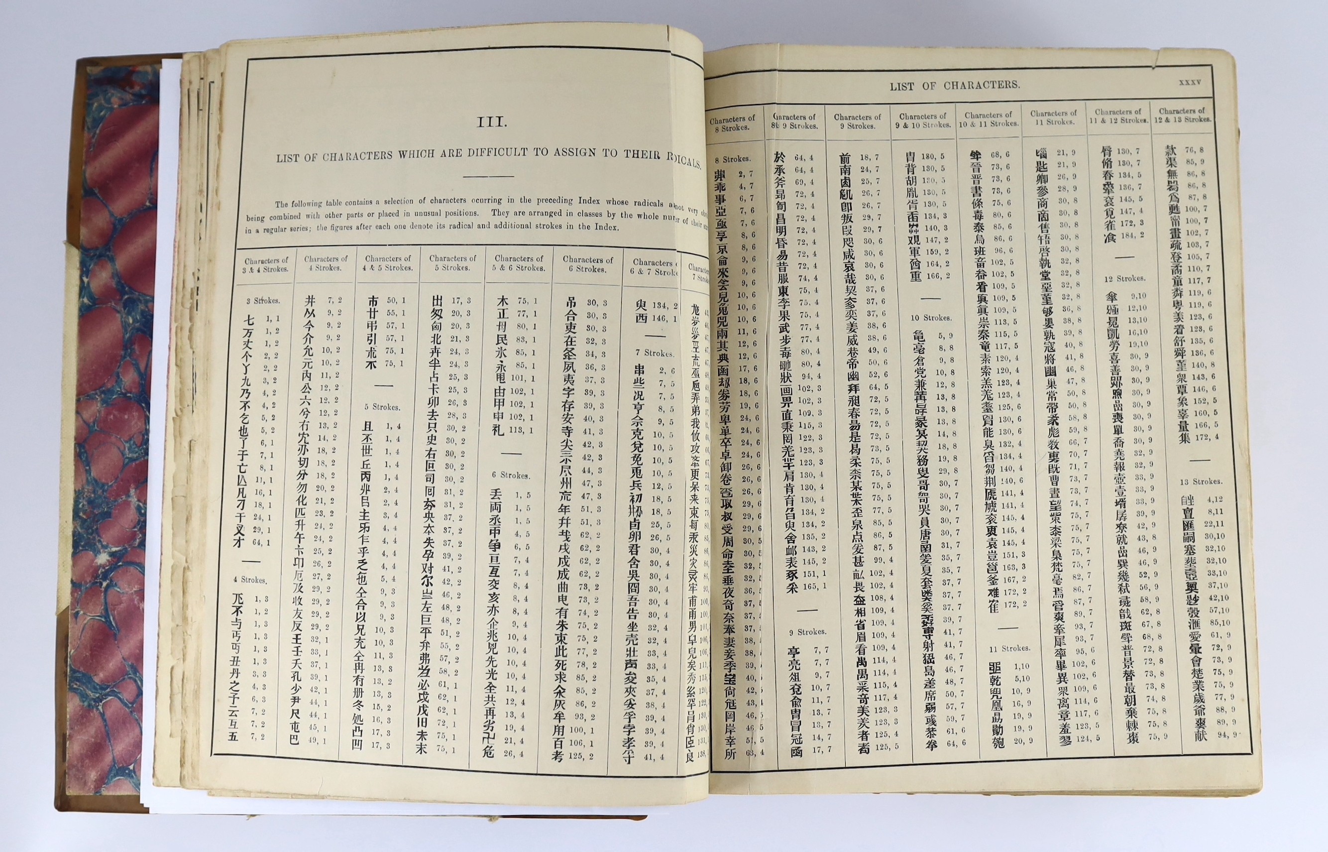 Eitel, Ernest John - A Chinese-English Dictionary in the Cantonese Dialect. (2nd edition), revised and enlarged by Immanuel Gottlieb Genahr ... (2 parts bound together); old half calf and buckram, panelled spine with bla